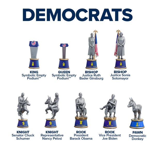 Battle for the White House Chess Set